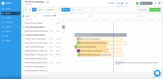 Manage Scope and Requirements