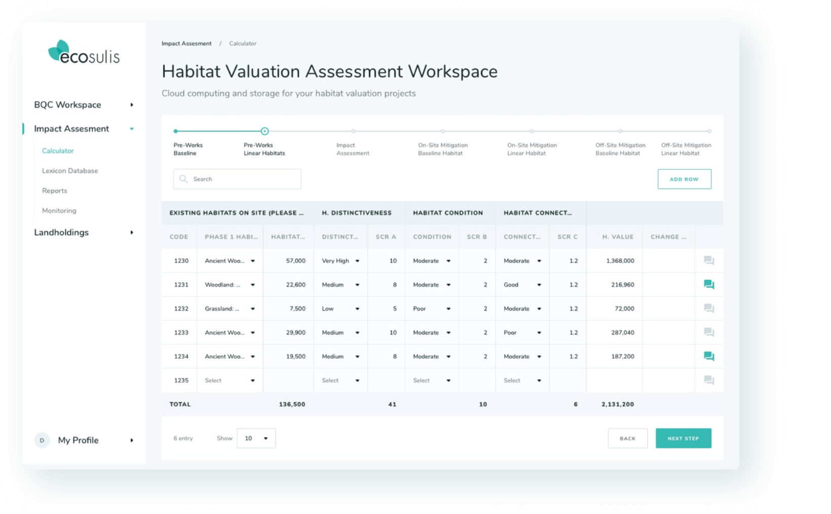 UX/UI Design for Ecological Platform