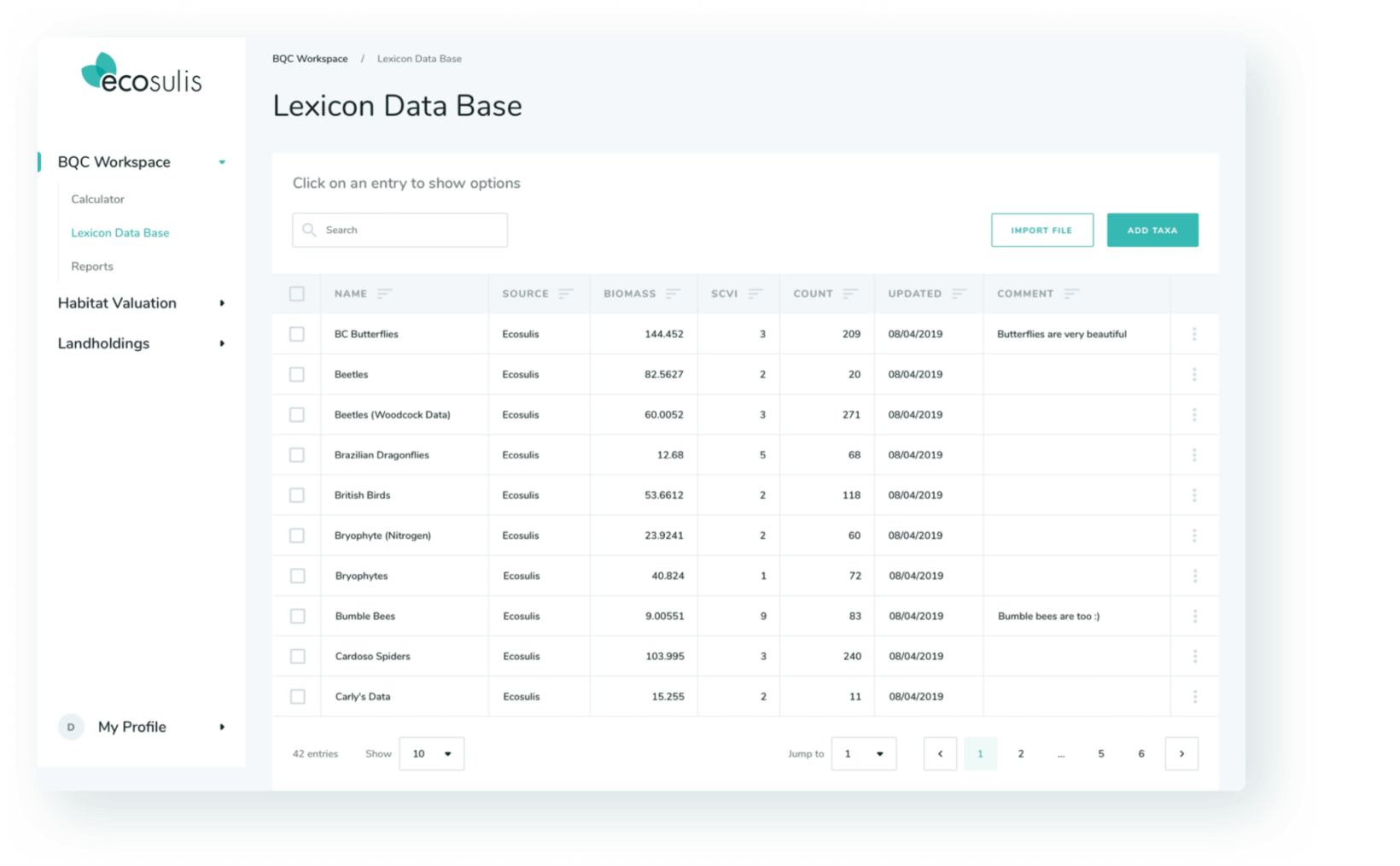 UX/UI Design for Ecological Platform: Wireframing