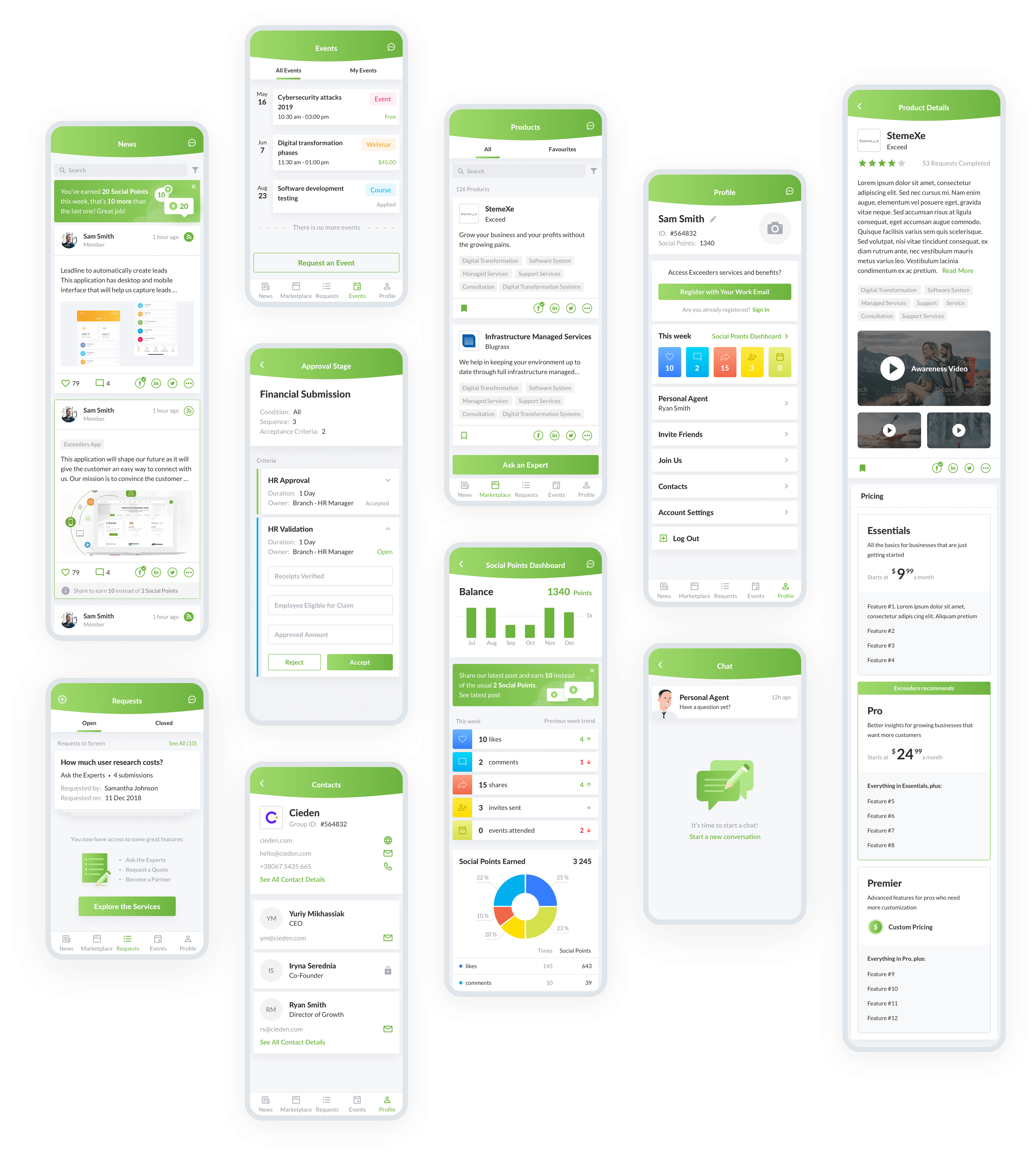 UX/UI Design for IT Solutions Marketplace