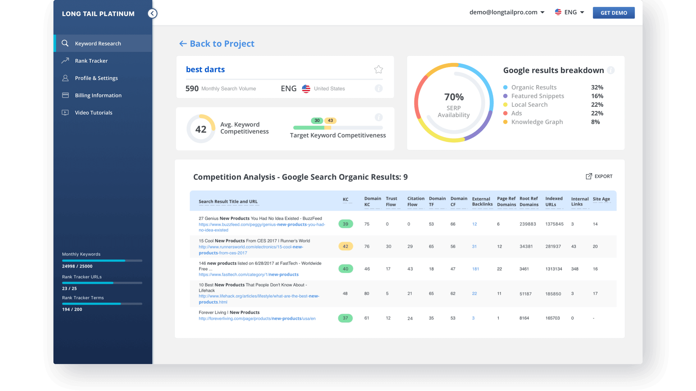 Software UX/UI Design