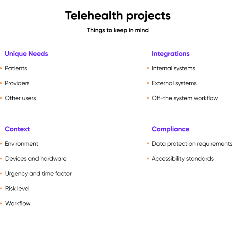 Cieden's approach to telehealth projects