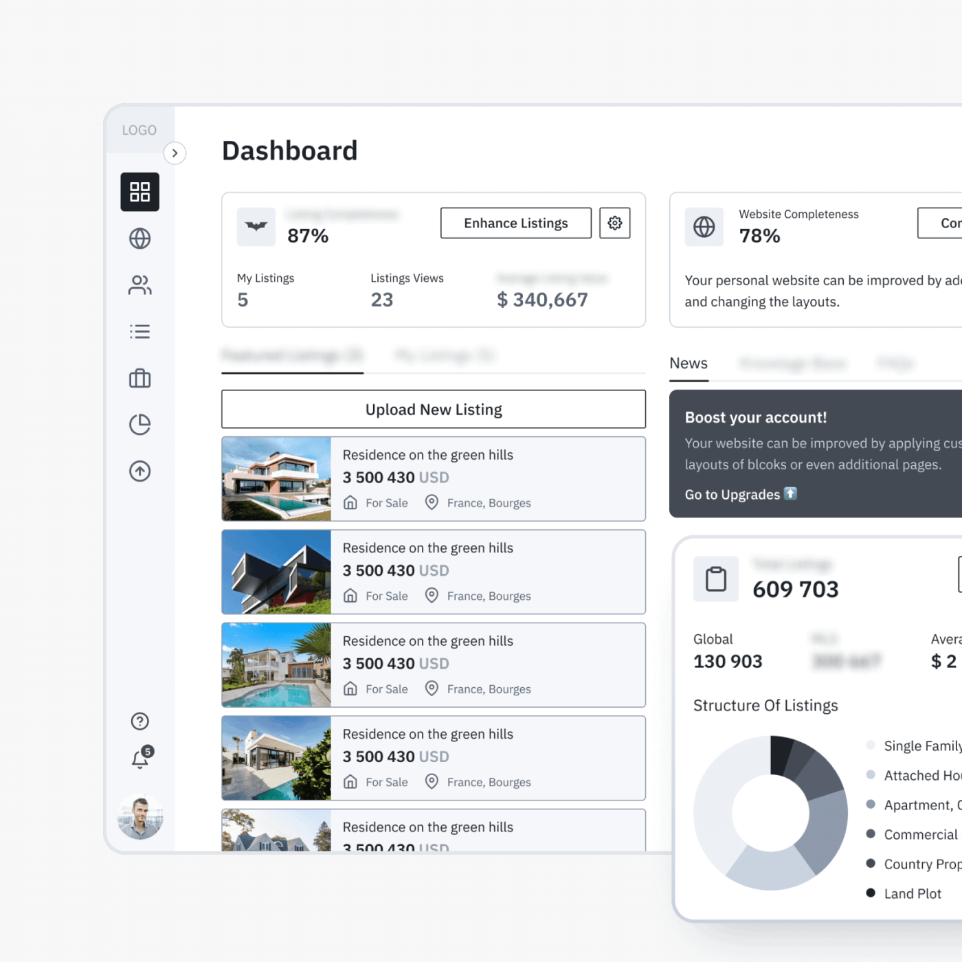 Real Estate Wizard Wireframes